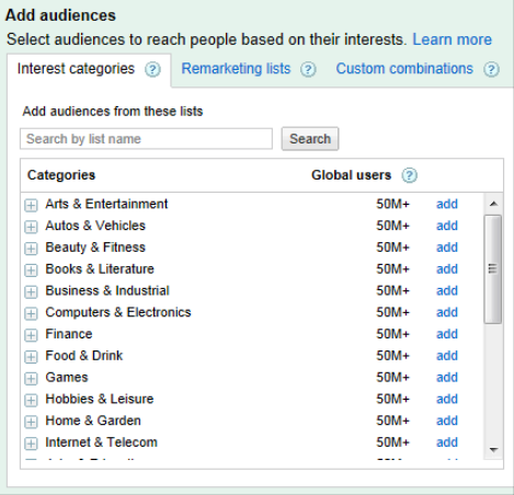 google ads audiences